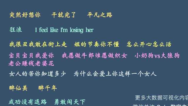 快手音乐合集