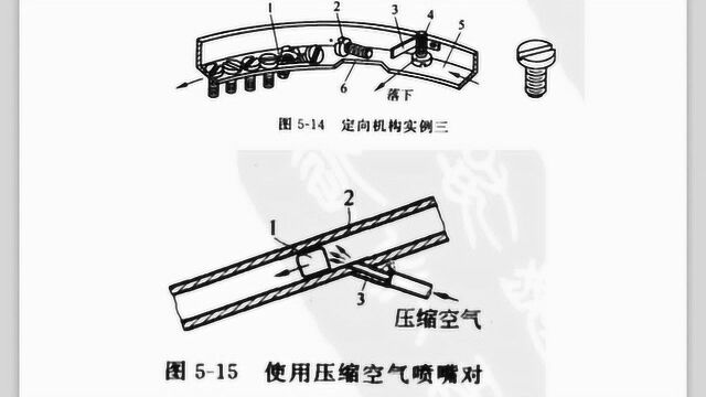 SolidWorks 视频教程技术选型:振动盘选择及应用