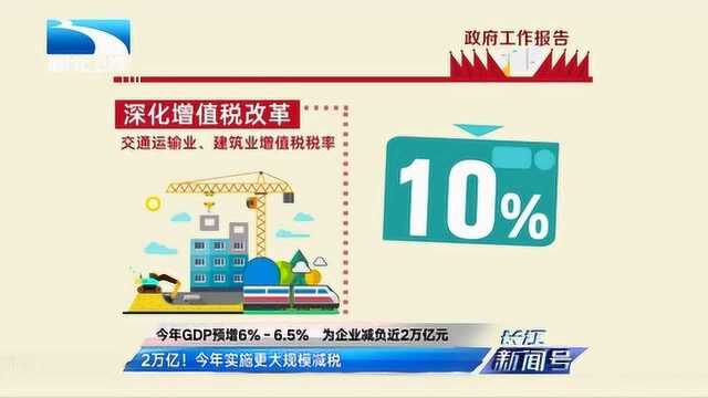 2万亿!今年实施更大规模减税