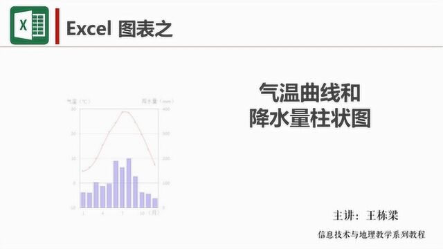 Excel图表之气温曲线和降水量柱状图