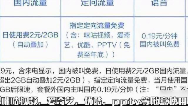 移动低价9元月租卡畅享免流, 2元2GB!你知道吗