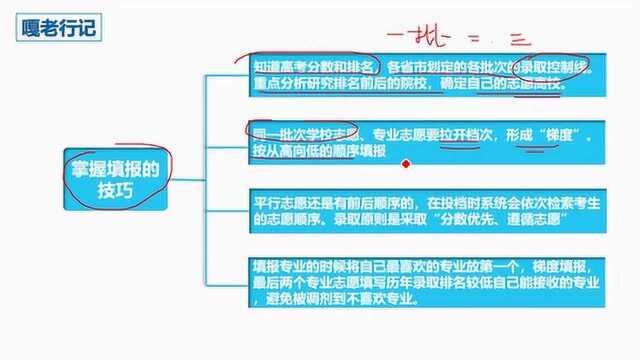 高考填志愿,根据兴趣圈定报考专业,掌握填报的技巧