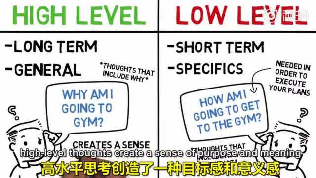 增强意志力的5个技巧