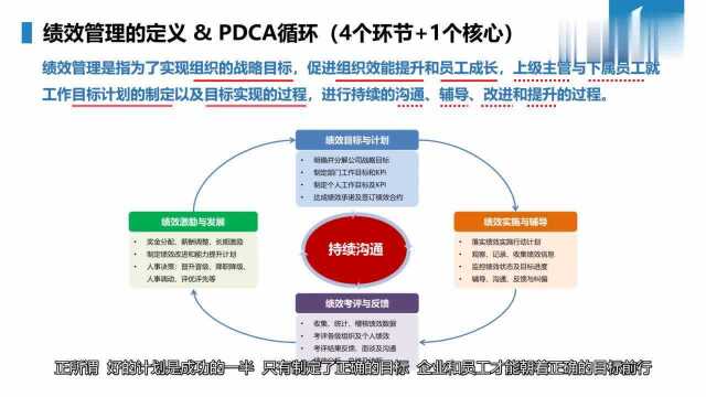 做了这么多年的绩效管理,你可能连绩效管理是什么都不知道!