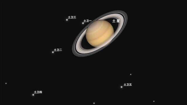 错过木星冲日别难过,抓住这次机会,本月或将出现土星冲日