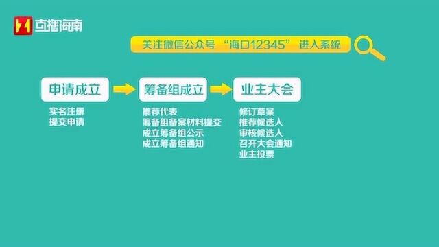 海口试点电子票选业委会,只需4步业主在外地亦可网上投票!