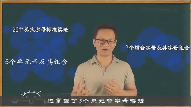 6.l m n3字母发音这么区分,记住它们,不用老师教也读对