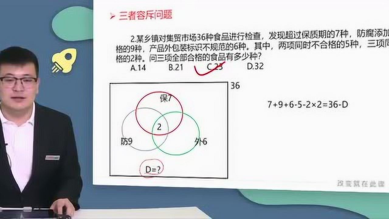 2020公务员申论、行测容斥问题大揭秘,圆圈公式来解题腾讯视频