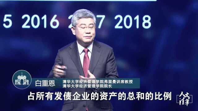 著名经济学家:为什么中国投资回报率自2008年以后持续下降?