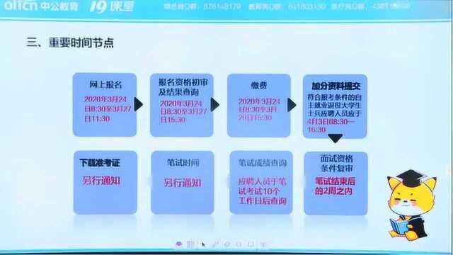 吉林事业单位招2632人,这八大重要节点要掌握!