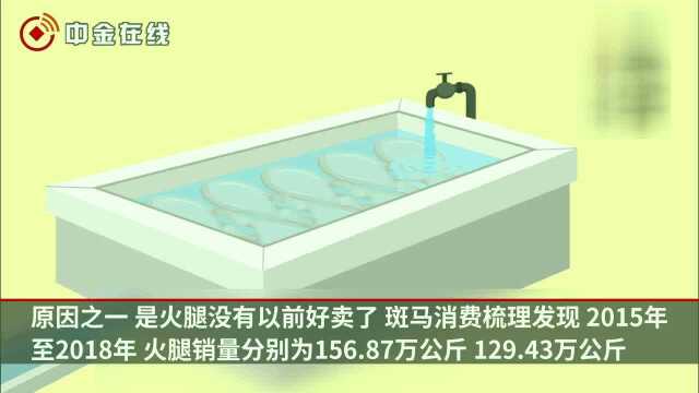 金字火腿主业陷入瓶颈,施延军拟14亿卖壳退居二线