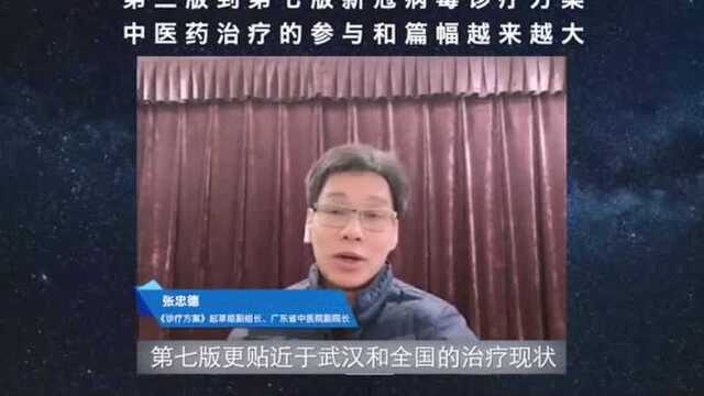 人民网专访张忠德:中西医协同的中国经验值得全球推广