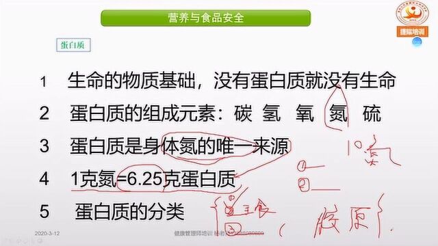 第七章 蛋白质、维生素、矿物质钙(4)