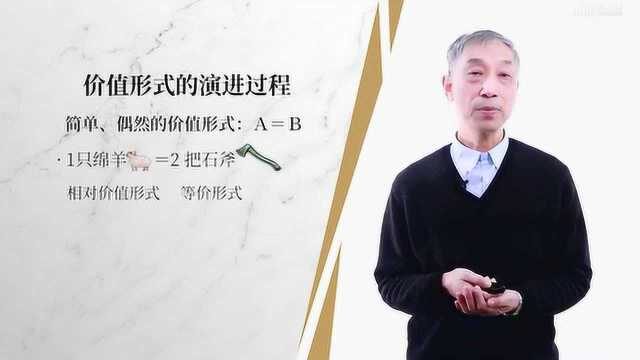 货币金融学63、通货膨胀的影响与治理