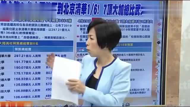 台媒:看看大陆大学的经费预算,同样是“清华”差别那么大!