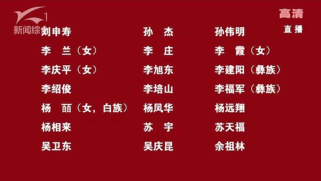 昆明市第十四届人民代表大会第五次会议主席团和秘书长名单