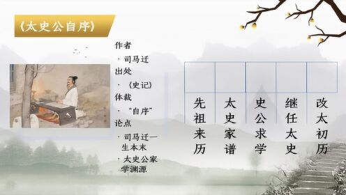 古文观止：太史公自序