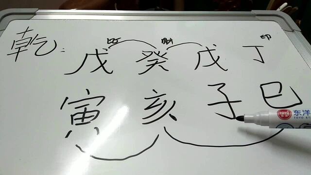 戊子日柱,读法学专业,日禄归时印星得用,八字解析