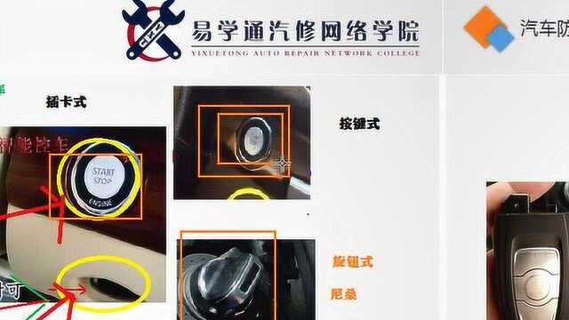 第四课:汽车智能钥匙系统进入与启动工作原理控制策略