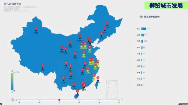 唐宋元明清,各省历代诗人人数排名,江浙不愧是才子之乡