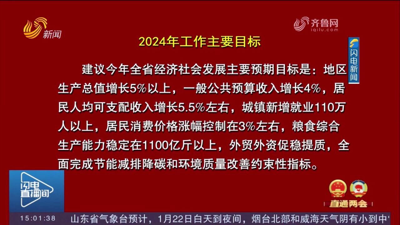 山东省政府工作报告解读来啦!