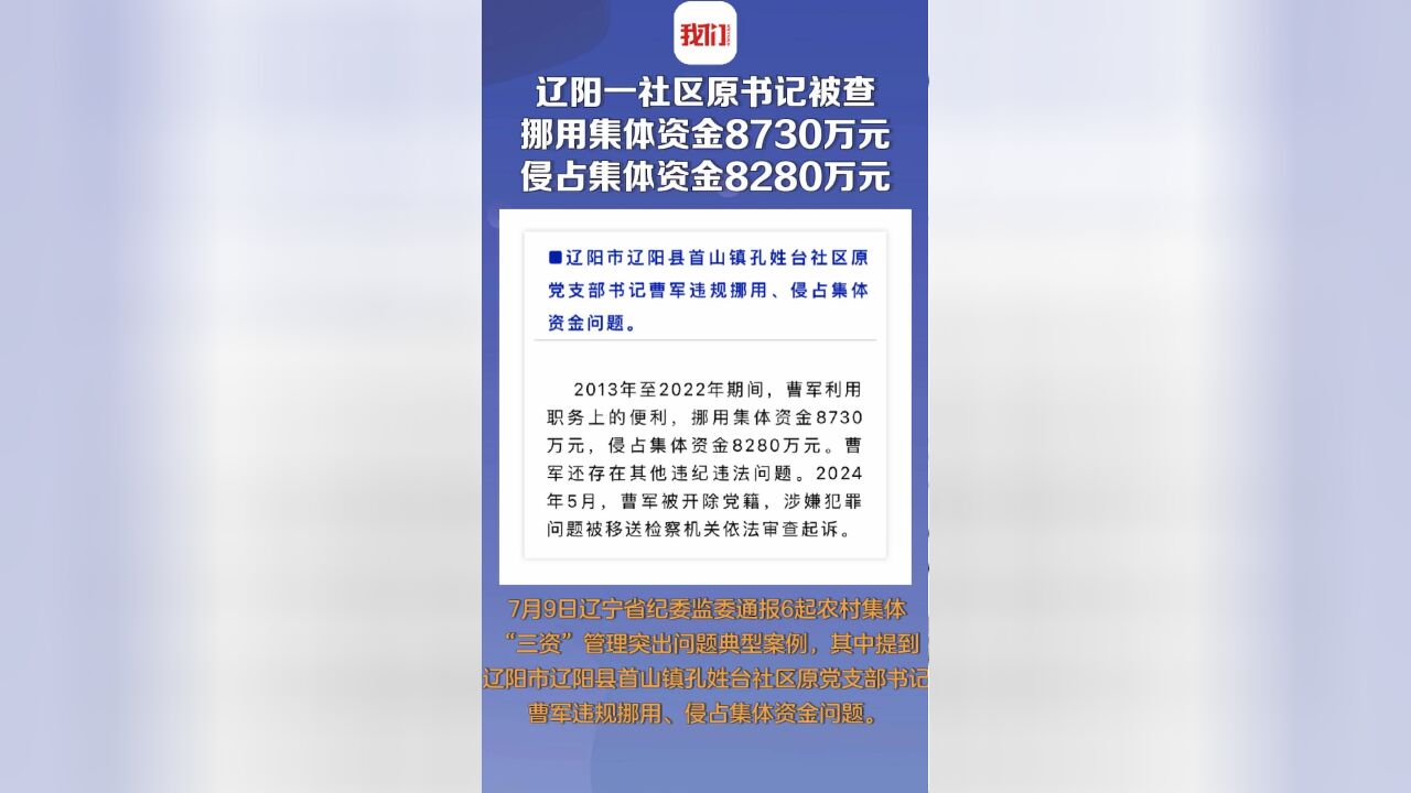 辽宁辽阳一社区原书记被查:挪用集体资金8730万元,侵占集体资金8280万元