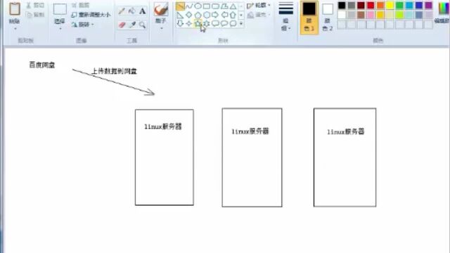 大数据学习大型企业分布式海量文件存储操作核心技术2