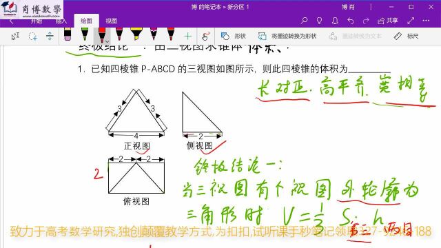 高考数学三视图之秒读锥体体积终极结论(一)