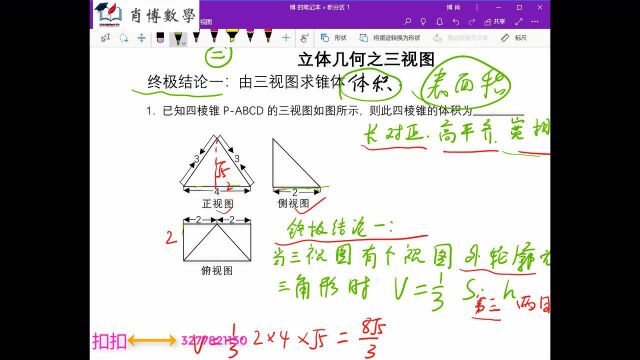 高中数学学习高中数学三视图