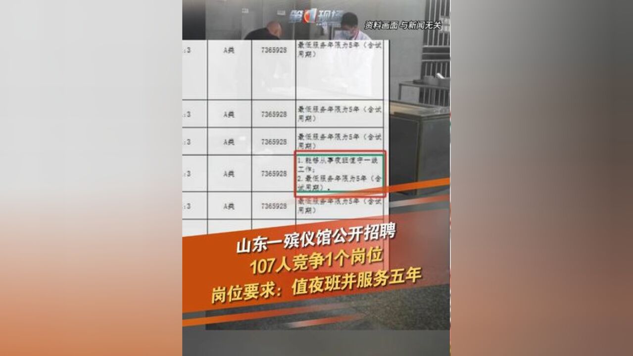 据百姓关注报道,2月20日,山东省德州市公开招2025年事业单位工作人员,其中禹城市殡仪馆招募1名殡仪管理人员,竟有107人报名并通过审核,该岗位要...