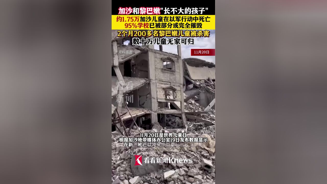 世界儿童日!已有约17500名加沙儿童死亡