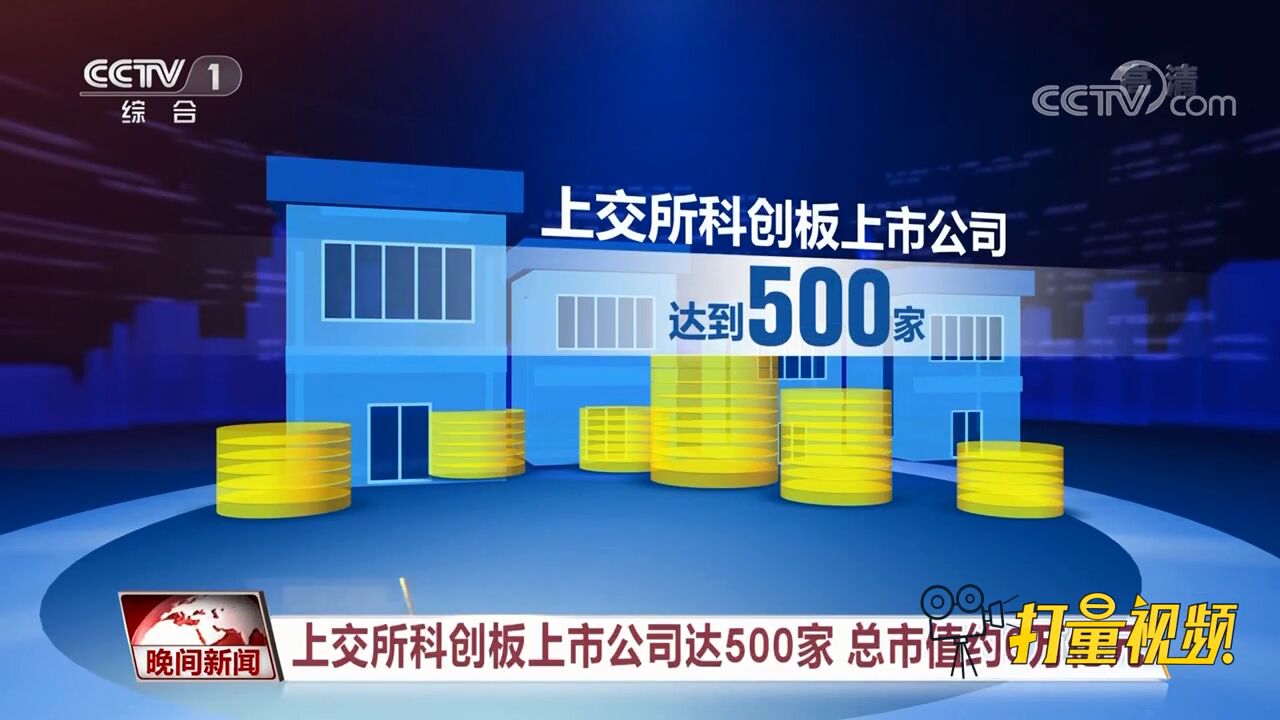 上交所科创板上市公司达500家,总市值约6万亿元