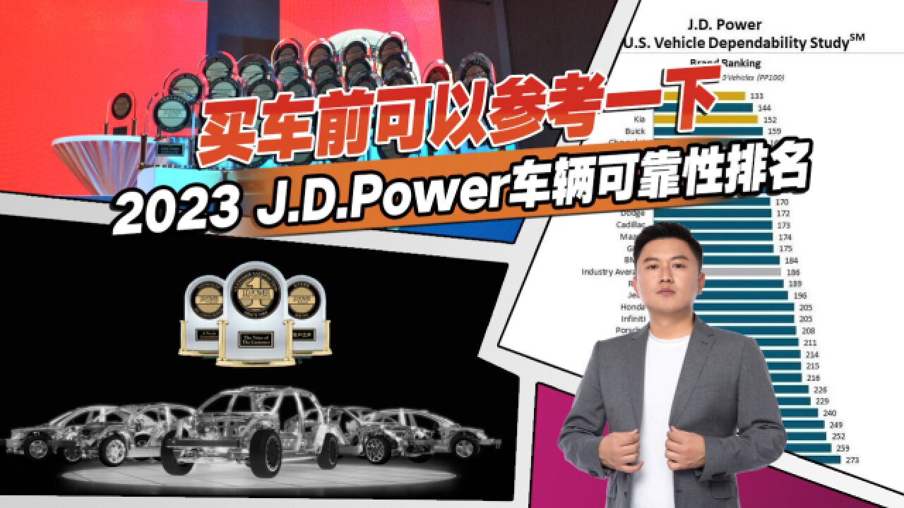 J.D.Power美国车辆可靠性报告分析,日韩系最靠谱,保时捷不及格