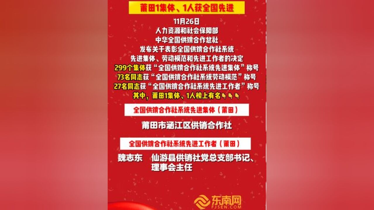 莆田1集体、1人荣获全国供销合作社系统先进