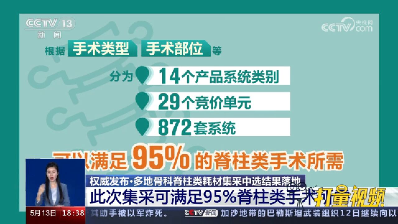 多地骨科脊柱类耗材集采中选结果落地,可满足95%脊柱类手术所需