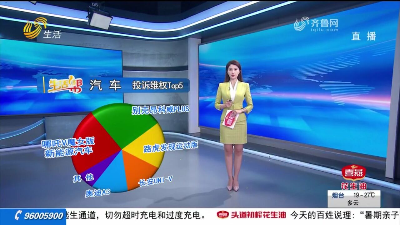 本周消费维权Top榜来了!涉及家装、汽车等领域,一起来避“坑”