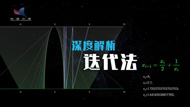 为什么用迭代法能手算无理数?来看迭代函数的几何映射