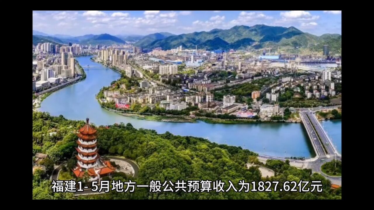 2023年15月福建各地财政表现,福州恢复加快,宁德增速一骑绝尘