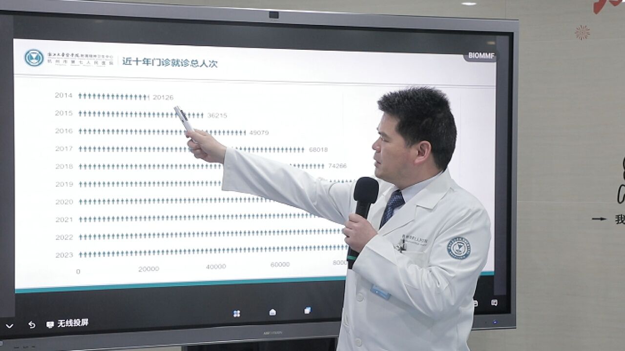 2023年杭州市睡眠障碍诊疗中心接诊超10万人次!别慌,专家助眠有招