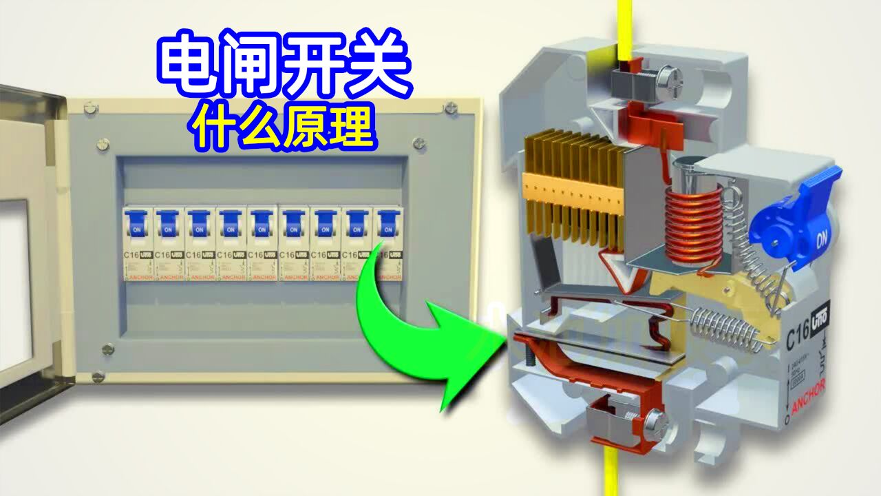 不可思议的电闸开关,它为什么会自动跳闸,空气开关原理详解