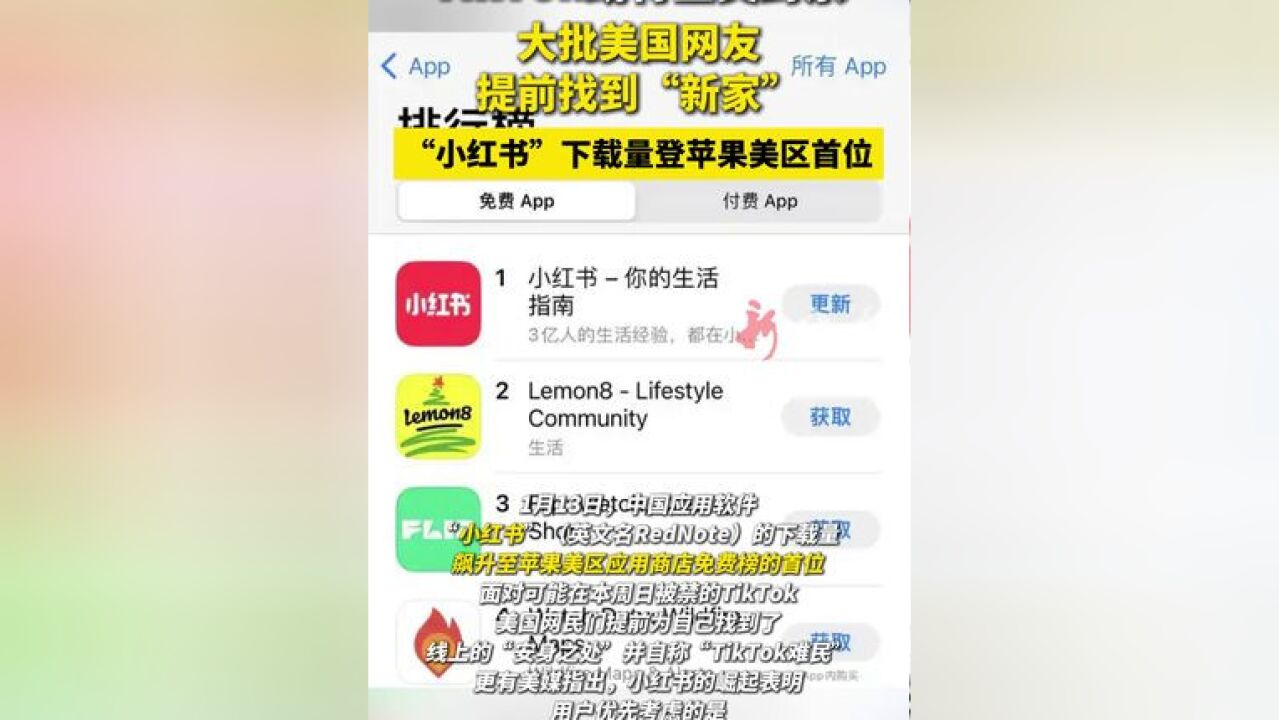 TikTok或将全美封禁,大批美国网友提前找到“新家”,“小红书”下载量登苹果美区首位