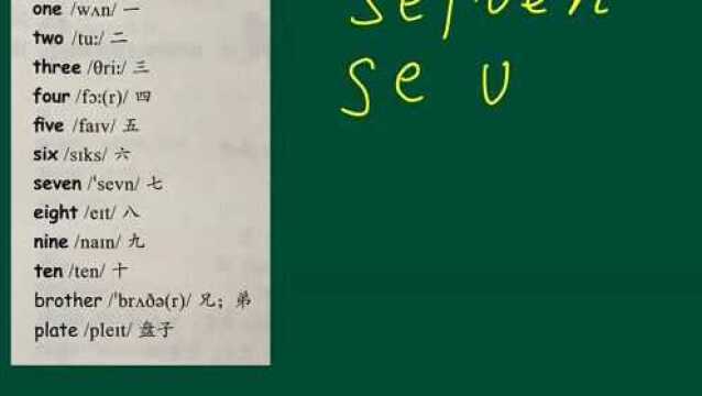 人教版 3年级上册英语 Unit6单词讲解视频(拼读法)