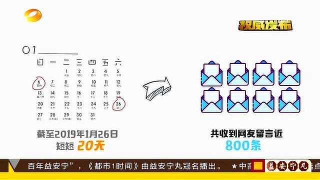 省政府开启“我有金点子”活动 广泛吸纳高质量建议 为两会做准备