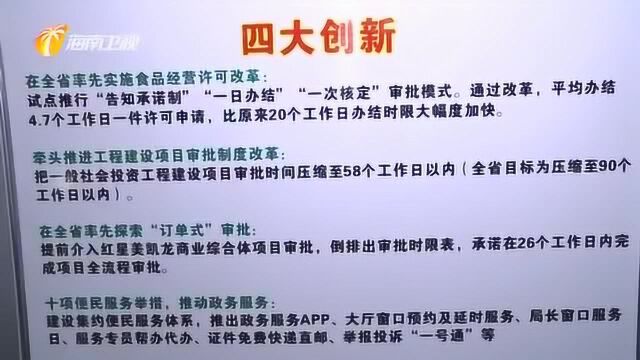 李军到万宁调研“我为加快推进海南自由贸易港建设作贡献”活动开展情况