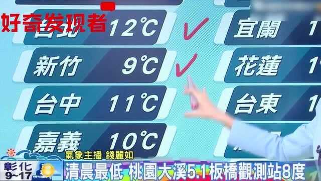 台湾省遭寒流,北部多地迎低温