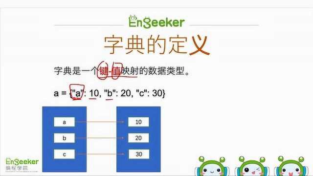 宅在家里学编程丨4.python数据类型之字典