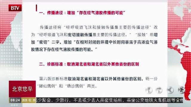 第六版治疗方案 传播途径治疗药物方面都有新内容