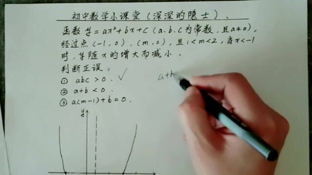 函数图像经过点(1,0),(m,0),且1< m<2,请判断正误