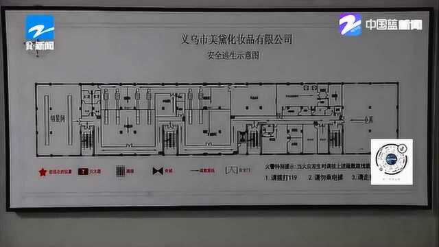 义乌:线上代办免费培训 “四项服务”切实帮助企业“减担子、增动力”