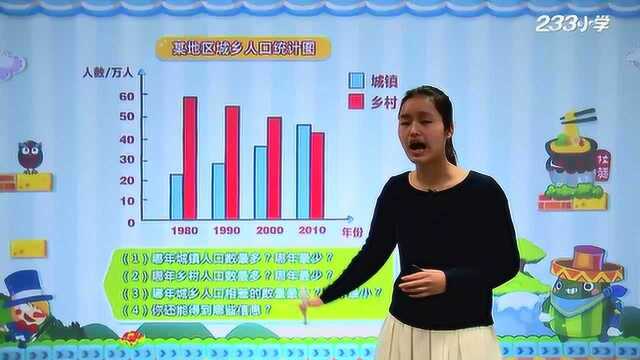 31 人教版四年级数学下册82:复式条形统计图名师精讲课